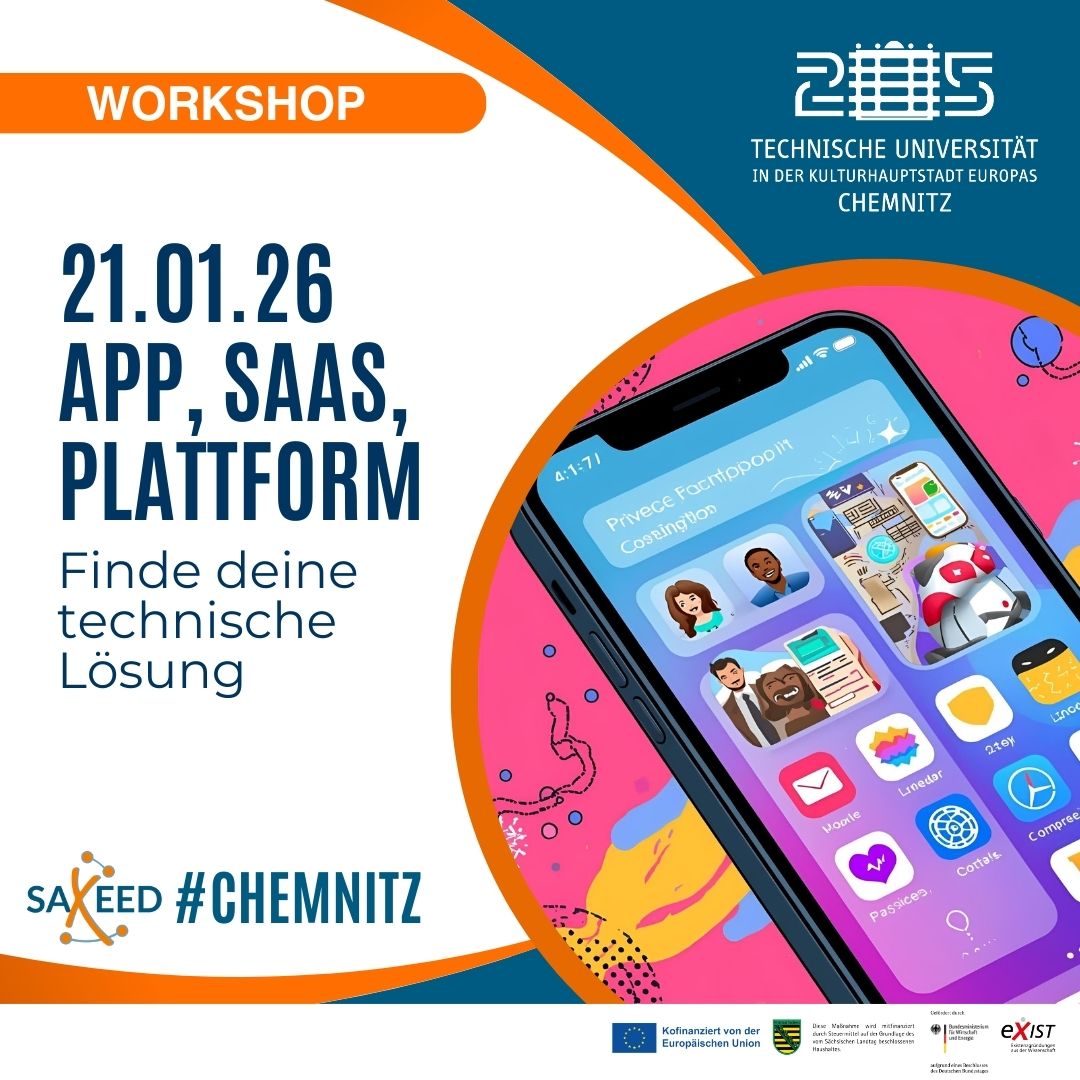 App, SaaS, Plattform - Annäherung an eine passende, technische Lösung