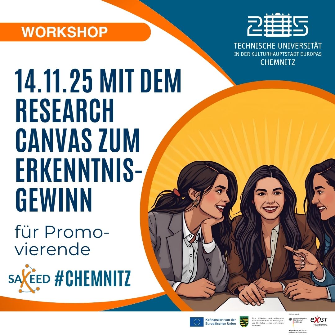 Mit dem Research Canvas zum Erkenntnisgewinn - für Promovierende