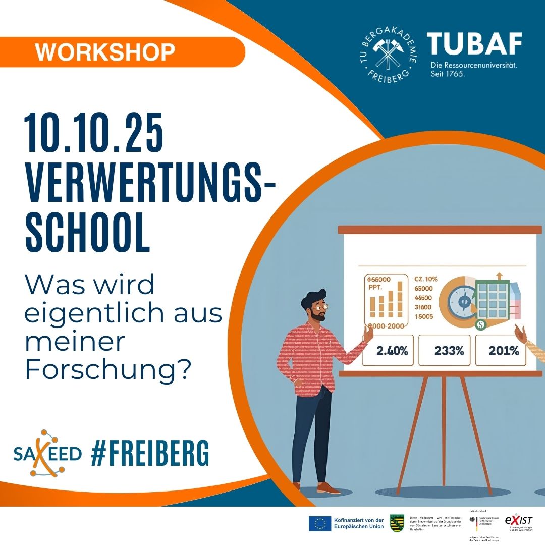 Verwertungsschool - Was wird eigentlich aus meiner Forschung?