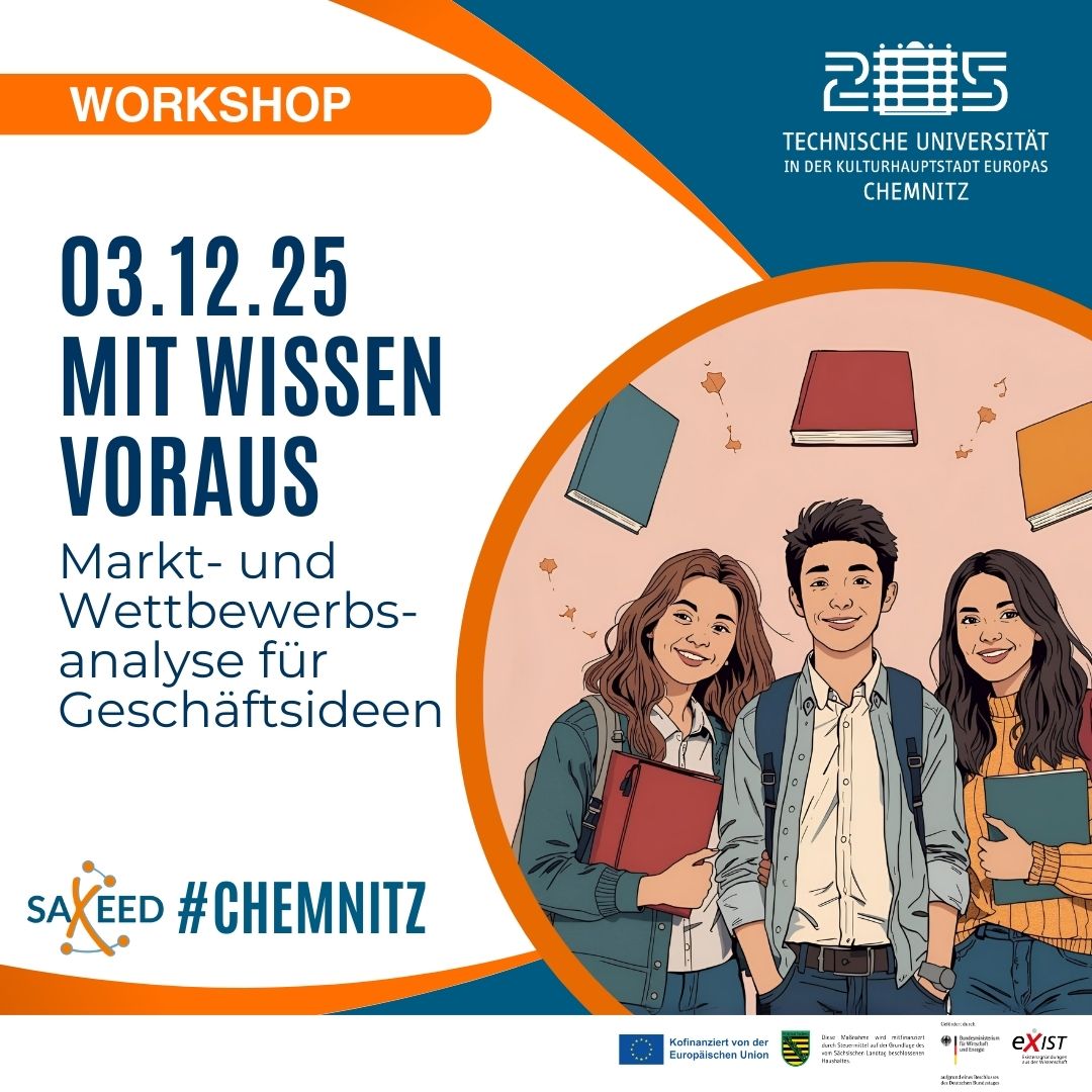 Mit Wissen voraus: Markt- und Wettbewerbsanalyse für Geschäftsideen