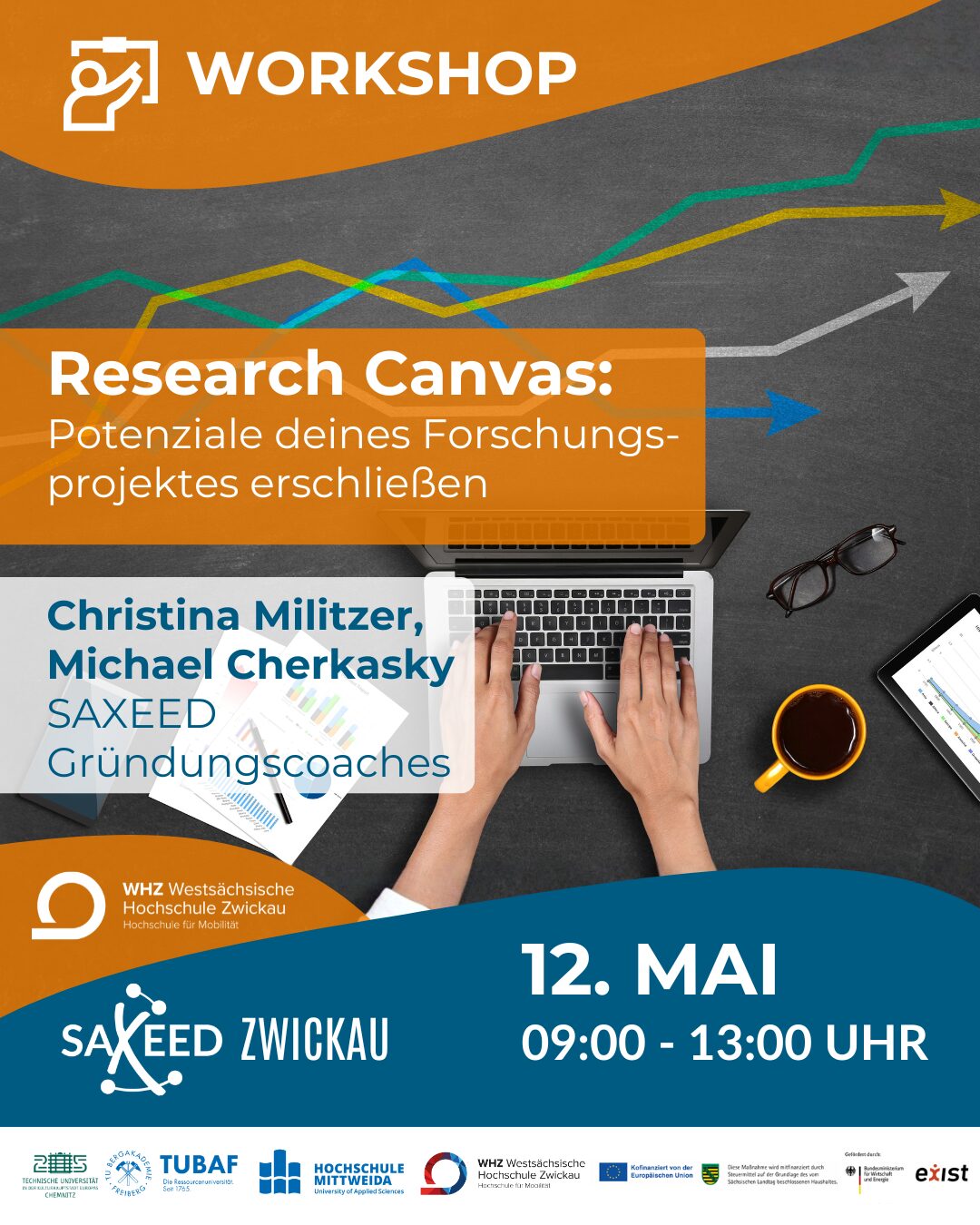 Research Canvas: Potenziale deines Forschungsprojektes erschließen