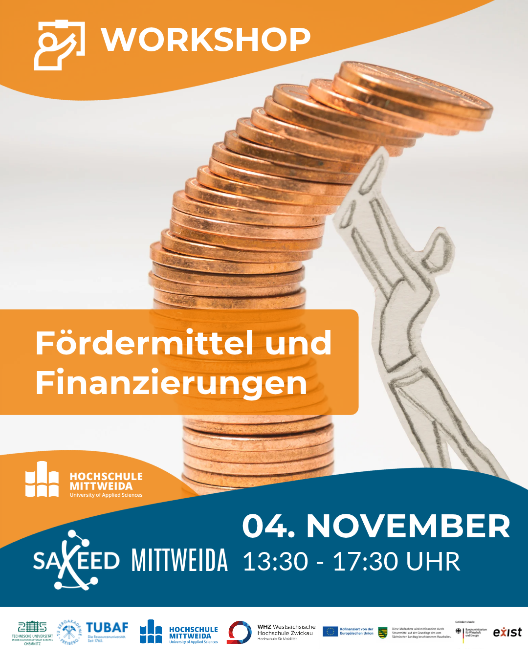 Von Forschung zu Innovation: Fördermittel und Finanzierungen