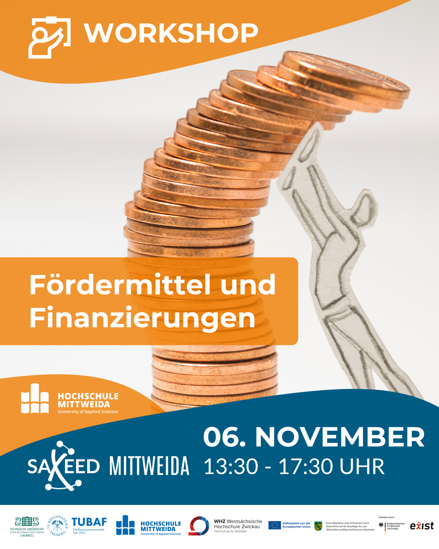 Von Forschung zu Innovation: Fördermittel und Finanzierungen