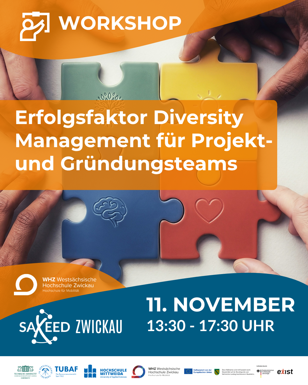 Erfolgsfaktor Diversity Management für Projekt- und Gründungsteams